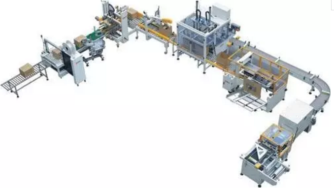 智能化包裝機(jī)械投資選址項(xiàng)目