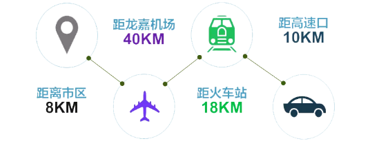 集團助力吉林省吉林高新區(qū)委托招商引資，加速建設(shè)東北振興的高質(zhì)量發(fā)展示范高地