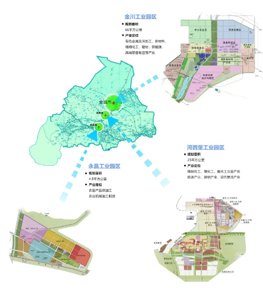 【政府委托招商合作】集團助力甘肅省金昌經濟技術開發區強化六大特色產業實力，為高質量發展創造新動能