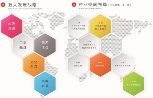 集團全力助推遼寧撫順新賓滿族自治縣委托招商引資，搶抓發(fā)展新機遇，推進全縣特色產(chǎn)業(yè)轉(zhuǎn)型升級