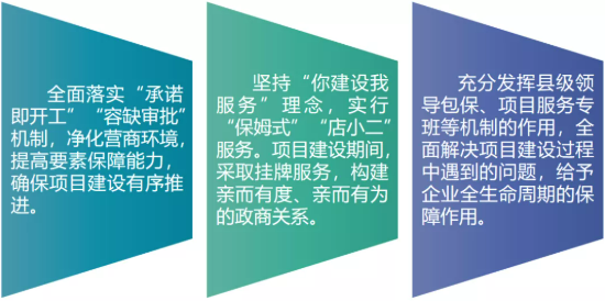 集團全力助推黑龍江齊齊哈爾拜泉縣委托招商引資，立足資源優勢，開辟產業集群高質量發展新高地