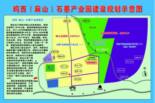 集團全力助推黑龍江省雞西市麻山區委托招商招商引資，擴大石墨產業高質量發展格局，帶動特色產業提質增效！