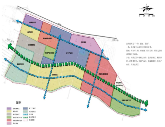 集團全力助推新疆第二師鐵門關市委托招商引資，打造宜居宜業軍墾生態新城！