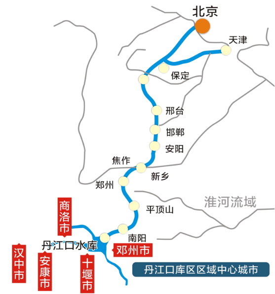 集團全力助推河南鄧州市委托招商引資，促進資源優勢向主導產業集中轉化