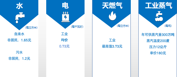 集團(tuán)全力助推湖北襄陽南漳縣委托招商引資，擦亮南漳“金”字招牌，打造南漳發(fā)展新高地