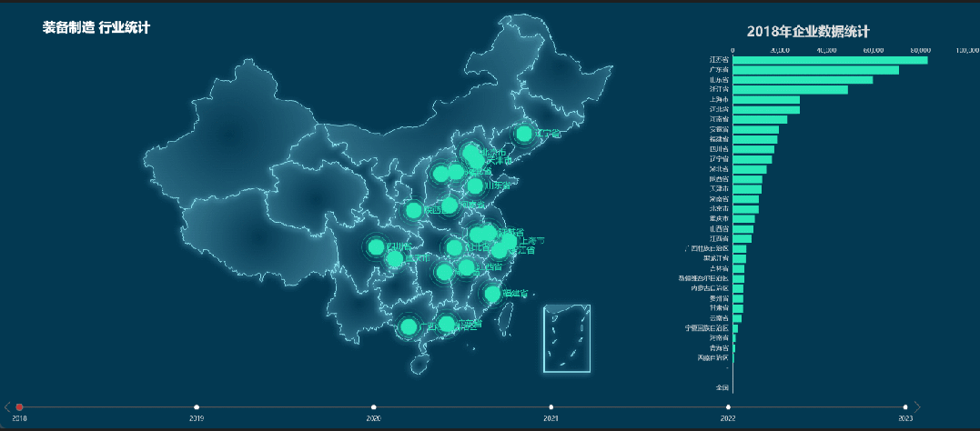 再獲殊榮！東方龍商務集團喜獲2023年度上海市“專精特新”企業稱號！